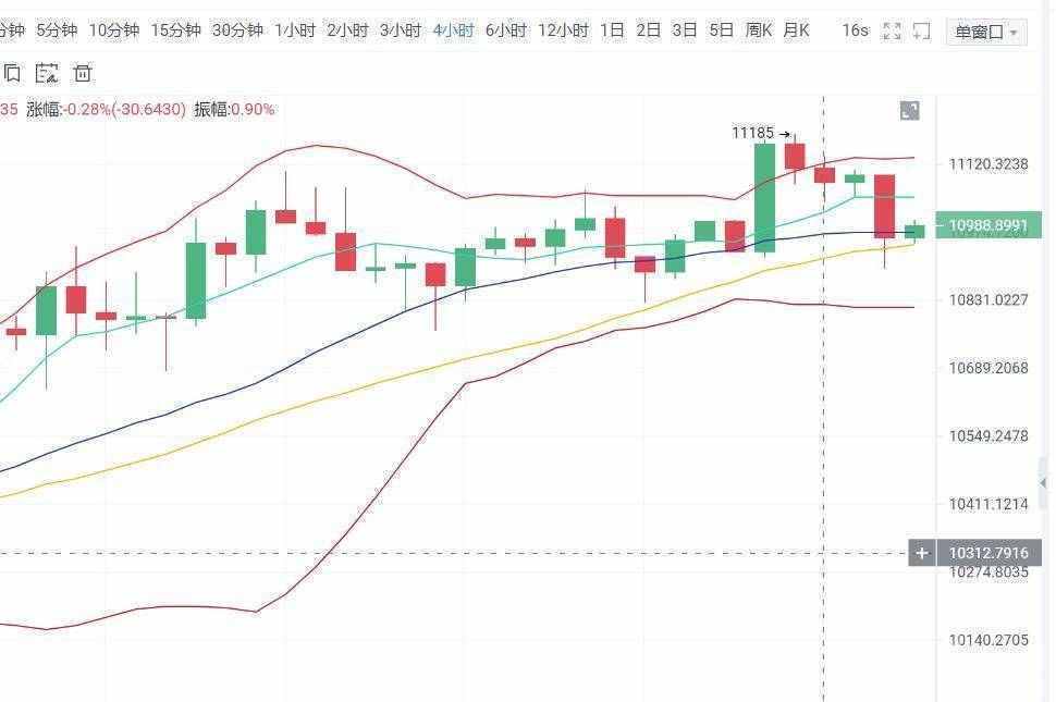 以太幣今日最新價(jià)格，市場(chǎng)走勢(shì)與前景展望，以太坊今日行情分析，最新價(jià)格、市場(chǎng)走勢(shì)與前景展望