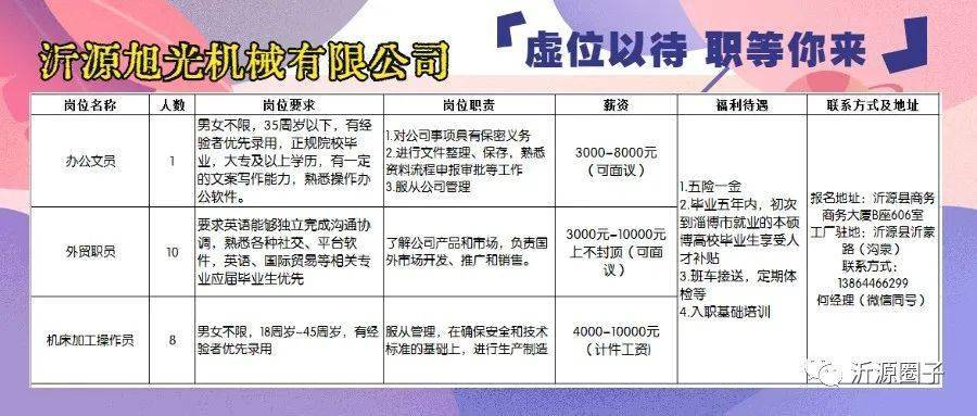 徐水大午最新招聘信息概述及解讀，徐水大午最新招聘信息詳解及解讀