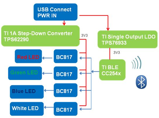 龍門客棧澳門資料,創(chuàng)造性方案解析_Tizen88.406