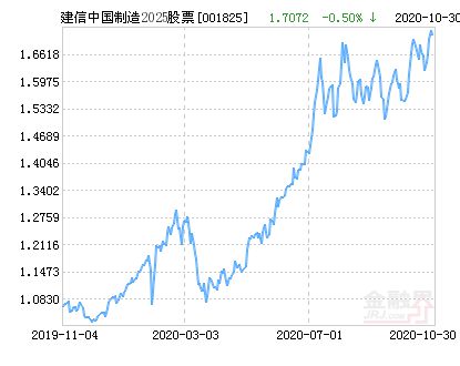 第1454頁(yè)