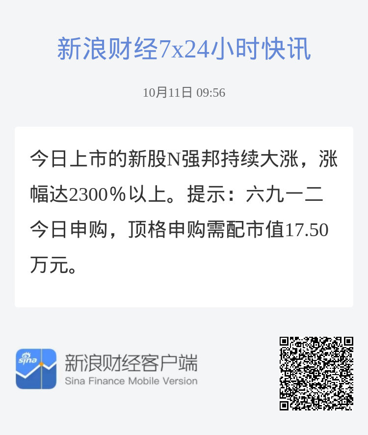 最新新股，市場的新動力與投資機會，新股上市，市場新動力與投資機會的探尋