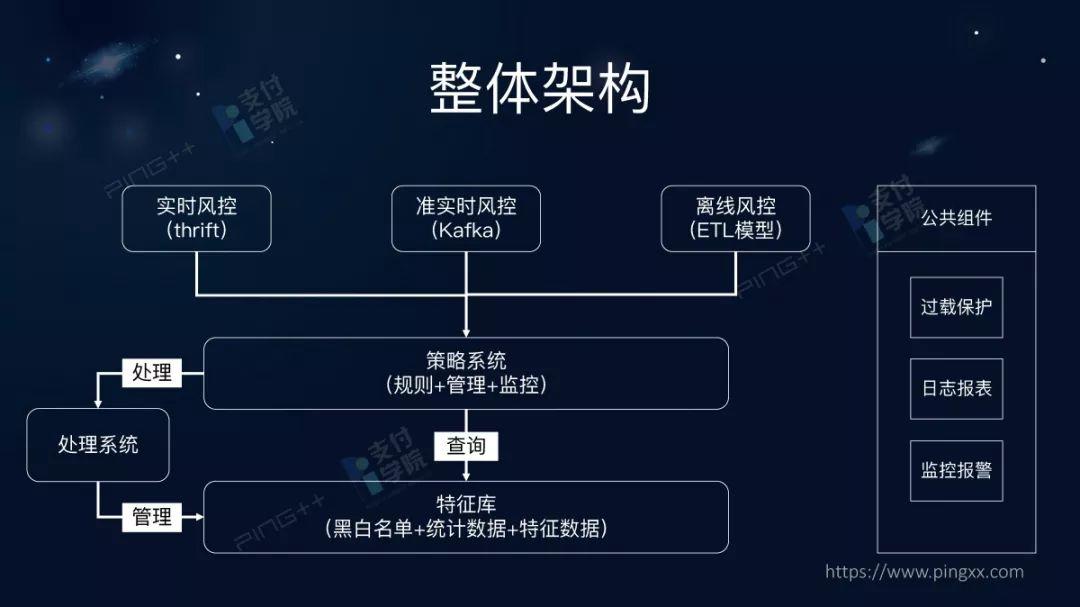 香港精準(zhǔn)最準(zhǔn)資料免費,靈活性策略設(shè)計_高級版89.617