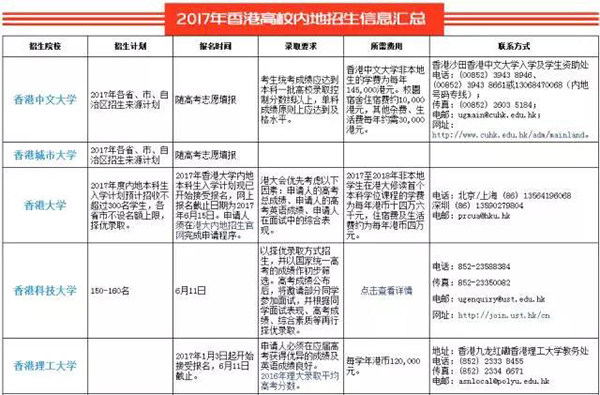 新澳門(mén)一碼一肖一特一中2024高考,實(shí)證分析解析說(shuō)明_ChromeOS78.391