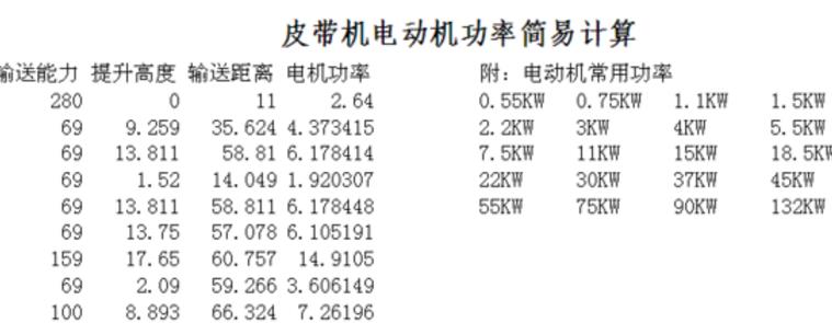 最新功耗計(jì)算，技術(shù)發(fā)展與節(jié)能需求的融合，技術(shù)發(fā)展與節(jié)能需求的融合，最新功耗計(jì)算研究