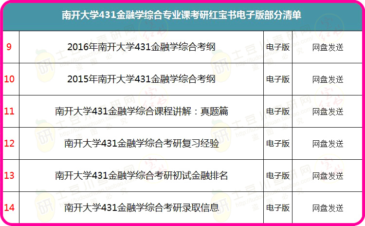 新澳門六開獎(jiǎng)結(jié)果資料查詢,綜合分析解釋定義_2D86.224