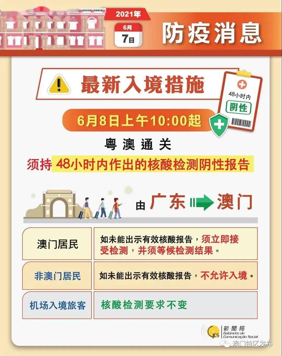 正版澳門天天開好彩大全57期,創(chuàng)造力策略實施推廣_ChromeOS99.102