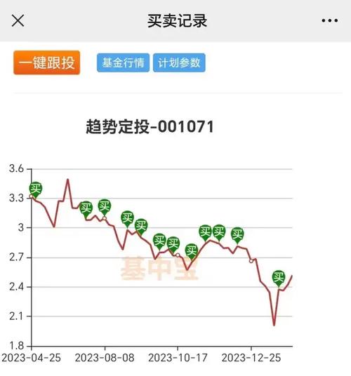 關(guān)于002908最新凈值的深度解析，002908最新凈值深度解析報告