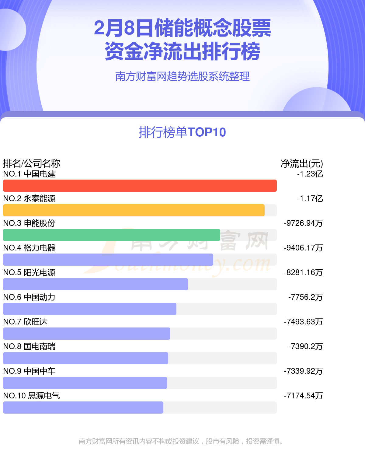 澳門三肖三碼精準(zhǔn)100%管家婆,統(tǒng)計(jì)研究解釋定義_云端版25.958