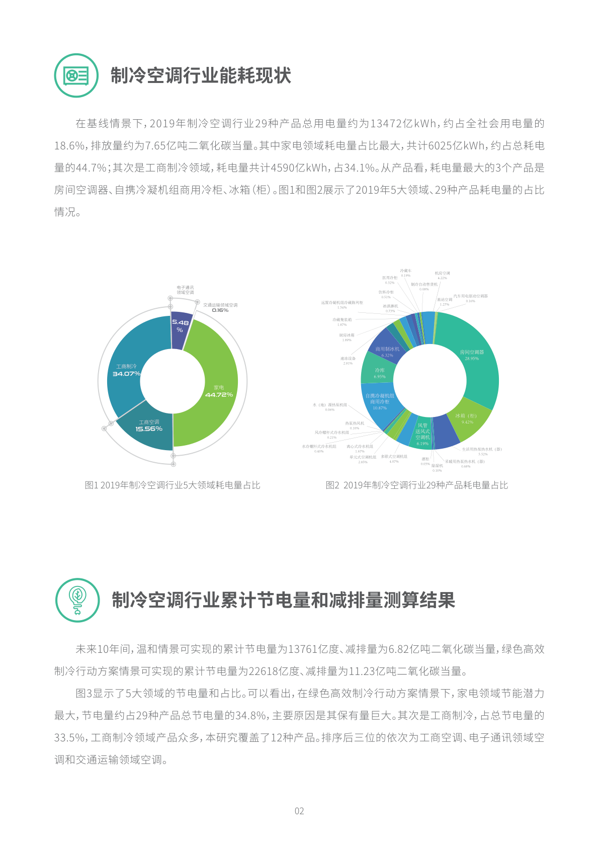 最新節(jié)能報(bào)告，推動(dòng)可持續(xù)發(fā)展的關(guān)鍵路徑，最新節(jié)能報(bào)告揭示，推動(dòng)可持續(xù)發(fā)展的核心路徑