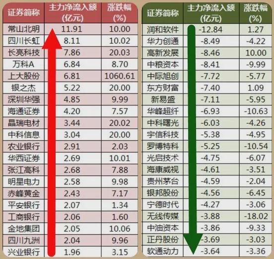 澳門 第757頁