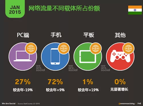 最新社交平臺的崛起與影響，最新社交平臺崛起及其影響力探討