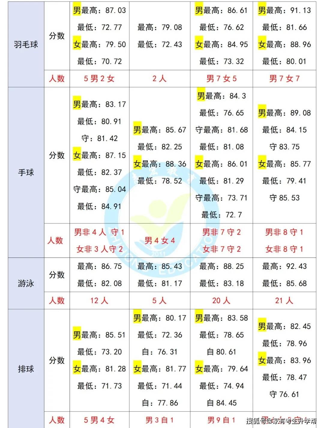 2024年一肖一碼一中一特,精細解析評估_XP14.985