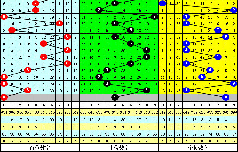 今晚必中一肖一碼四不像,精準分析實施步驟_Z10.328