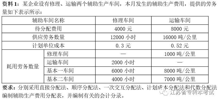 2023澳門六今晚開獎(jiǎng)結(jié)果出來(lái),專業(yè)解析評(píng)估_Executive40.45