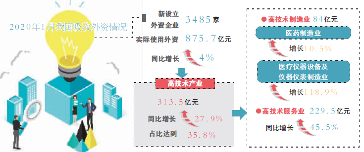 wuyating 第3頁(yè)