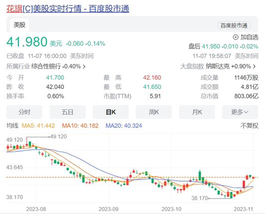 外資巨頭放眼中國市場，無限商機(jī)與挑戰(zhàn)并存，外資巨頭矚目中國市場，商機(jī)與挑戰(zhàn)并存