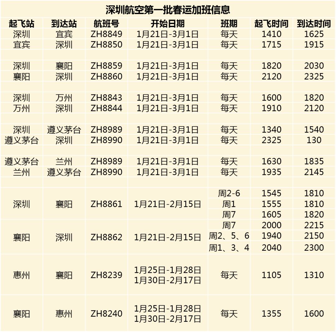 春運機票開訂，歸家的期盼與出行的準備，春運機票開訂，歸家期盼與出行準備齊頭并進