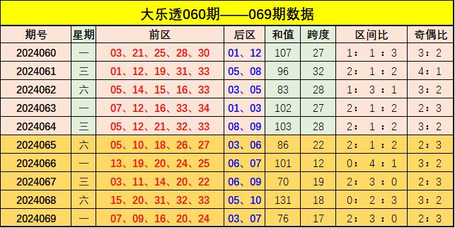 新澳門彩出號綜合走勢圖表，揭示背后的風險與挑戰(zhàn)，澳門彩票背后的風險與挑戰(zhàn)，犯罪行為的警示分析