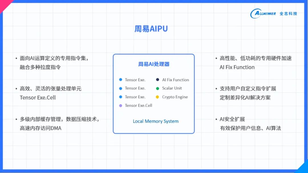 新澳天天開獎資料大全1038期,權(quán)威分析解釋定義_suite34.760