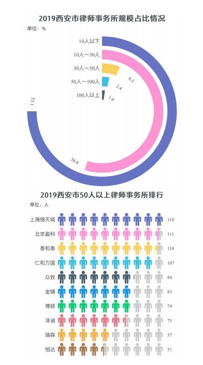 79456濠江論壇澳門碼,全面設(shè)計(jì)執(zhí)行數(shù)據(jù)_Prime10.947