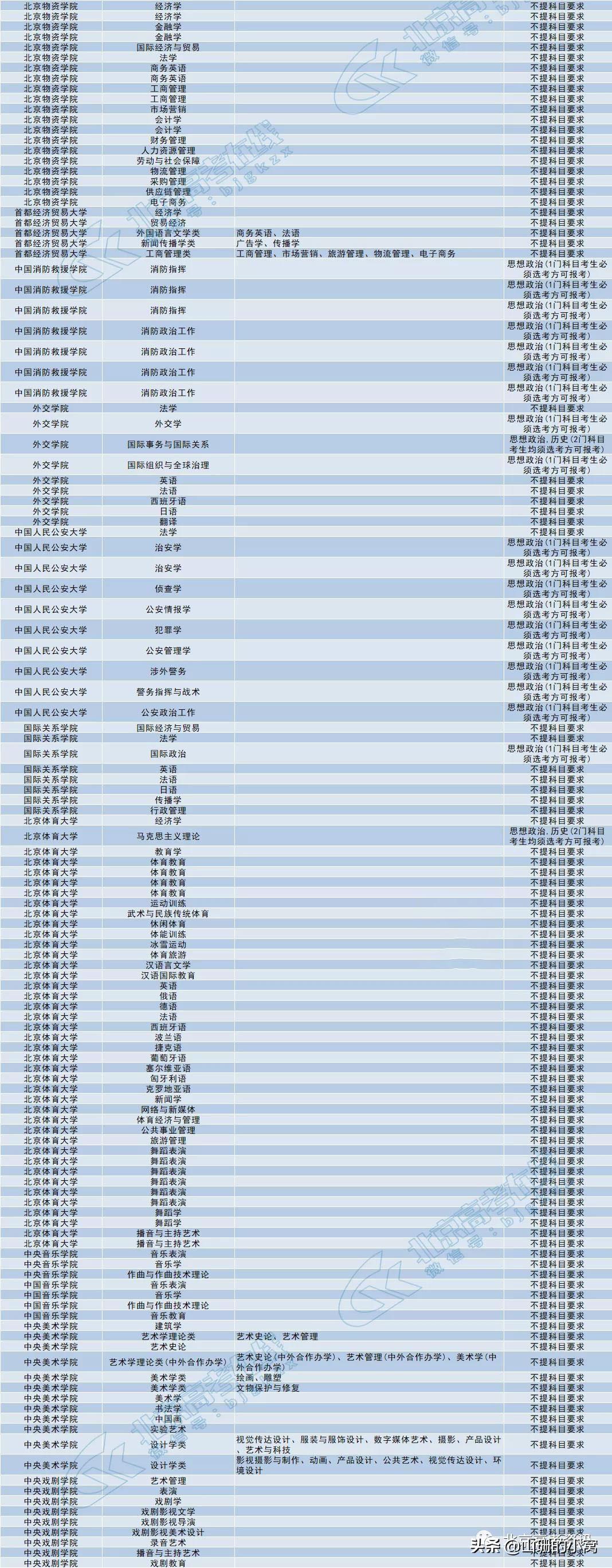 關(guān)于未來考研政治難度的探討——以2024年考研政治難度為中心的分析，未來考研政治難度分析，聚焦2024年考研政治挑戰(zhàn)與探討