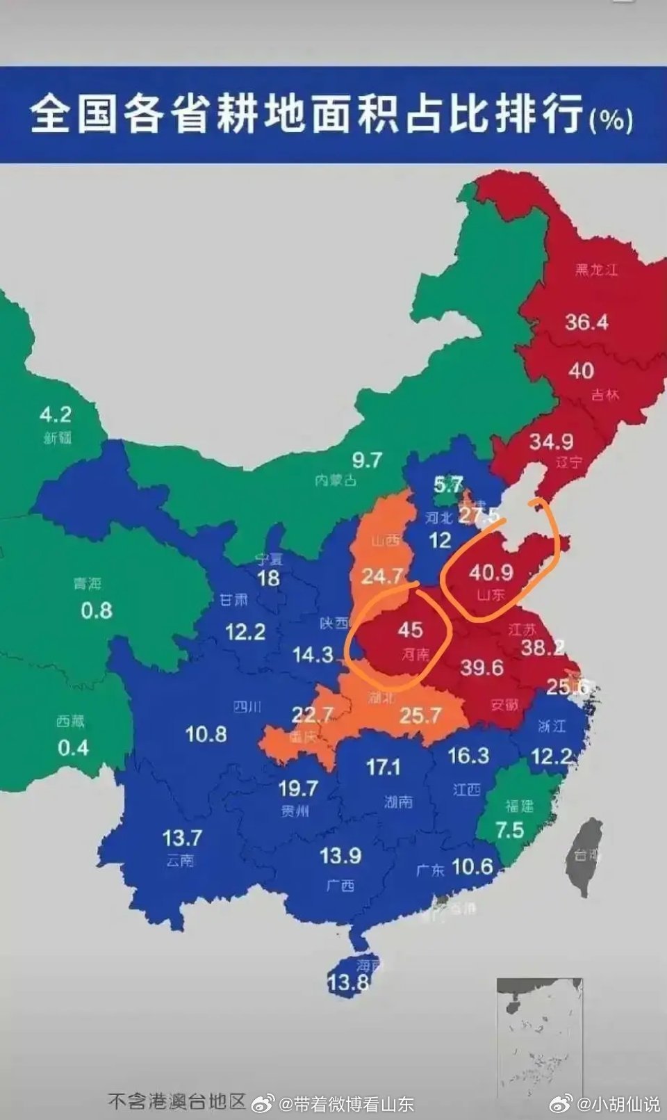 全國(guó)4800萬(wàn)畝坡耕地分布及其影響，全國(guó)4800萬(wàn)畝坡耕地分布及其生態(tài)影響分析