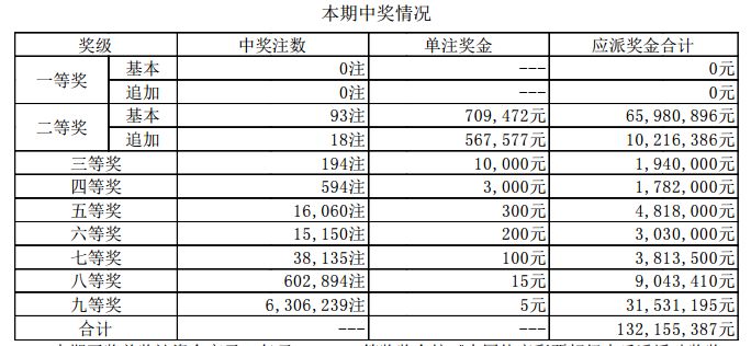 澳門彩票的新篇章，探索2024年的開(kāi)獎(jiǎng)歷程與結(jié)果，澳門彩票新篇章，探索2024年開(kāi)獎(jiǎng)歷程與結(jié)果揭秘