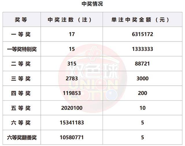 新澳門開獎(jiǎng)號(hào)碼2024年開獎(jiǎng)記錄查詢，探索彩票背后的故事，探索彩票背后的故事，新澳門開獎(jiǎng)號(hào)碼2024年開獎(jiǎng)記錄查詢揭秘