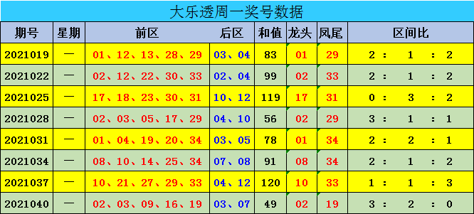 新澳門彩出號綜合走勢圖表，揭示背后的風(fēng)險(xiǎn)與挑戰(zhàn)，澳門彩票背后的風(fēng)險(xiǎn)與挑戰(zhàn)，犯罪行為的警示分析