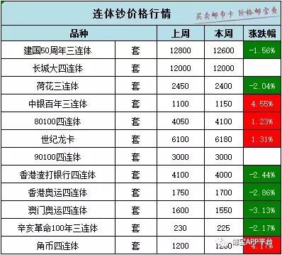 警惕網絡賭博，新澳門三中三碼精準100%背后的風險與犯罪問題，警惕網絡賭博背后的風險與犯罪問題，新澳門三中三碼精準100%揭示真相