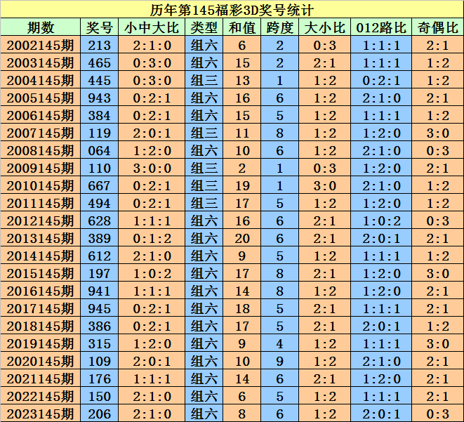 關(guān)于澳門(mén)彩票的真相與警惕，澳門(mén)彩票真相揭秘，警惕風(fēng)險(xiǎn)，謹(jǐn)慎參與