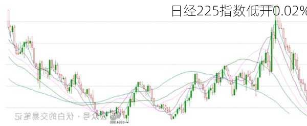 日經(jīng)225指數(shù)漲跌原因深度解析，日經(jīng)225指數(shù)漲跌原因深度剖析