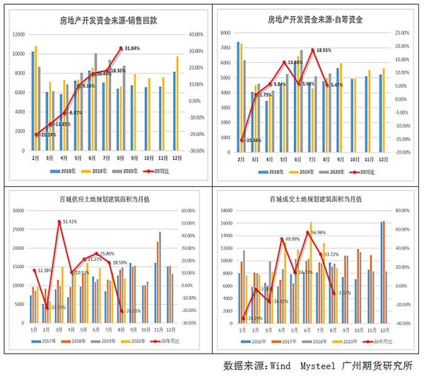 韓國(guó)出口增速不及預(yù)期，新的挑戰(zhàn)與機(jī)遇，韓國(guó)出口面臨挑戰(zhàn)與機(jī)遇，增速不及預(yù)期的新局面