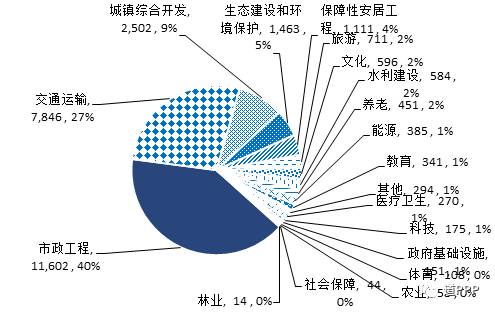 原因深度解析/剖析