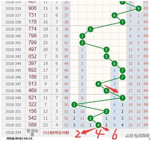 新澳門彩出號綜合走勢分析，澳門彩票走勢分析與犯罪問題探討