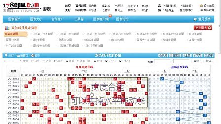 新澳門開獎走勢圖，探索與解析，澳門開獎走勢圖深度解析與探索