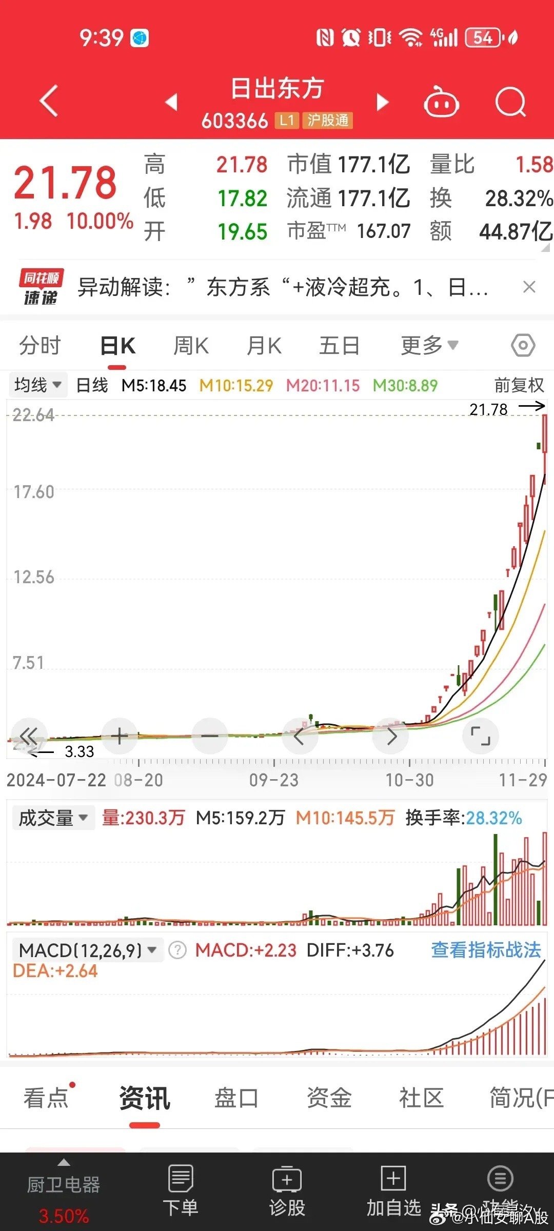 探尋未來財(cái)富密碼，2025年跨年妖股5元的力量，探尋未來財(cái)富密碼，跨年妖股5元的力量，展望2025年財(cái)富增長之路