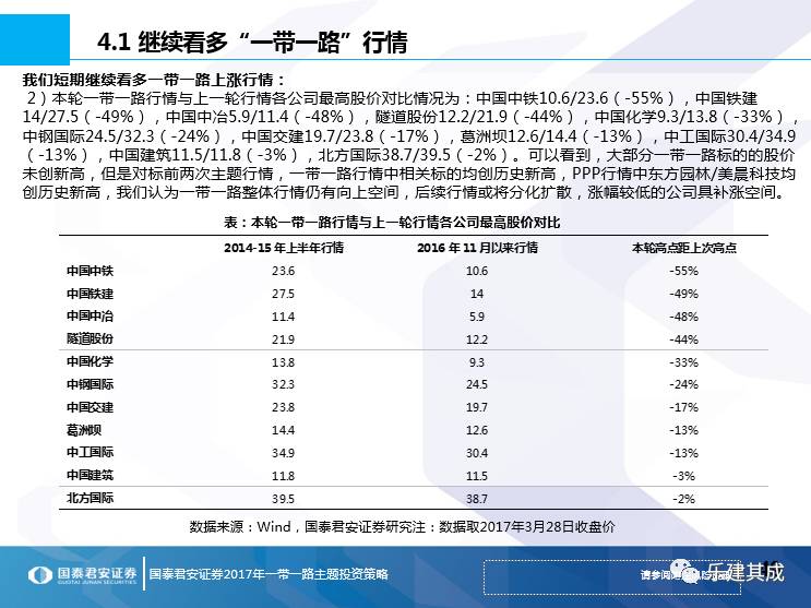 一帶一路十大妖股排名及其深度解析，一帶一路十大妖股排名與深度解析揭秘