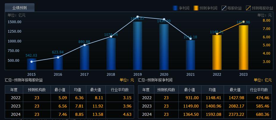 破凈股的含義及其市場影響，破凈股解析，含義、市場影響全解析