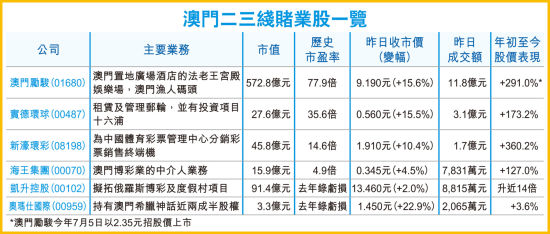 關(guān)于香港澳門六開彩開獎網(wǎng)站的違法犯罪問題探討，香港澳門六開彩開獎網(wǎng)站違法犯罪問題深度探討