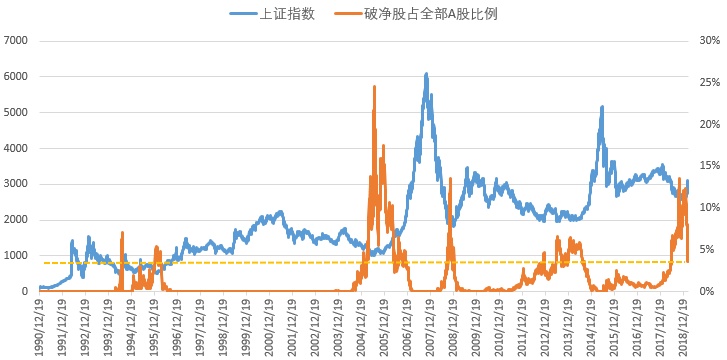 破凈股概念解析，破凈股概念深度解析