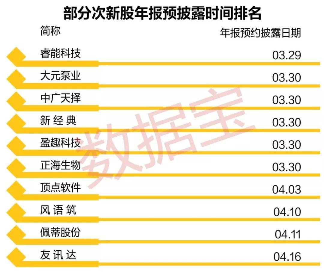 未來(lái)最有潛力的科技股，探索新興科技的力量與價(jià)值，探索新興科技力量，未來(lái)科技股潛力無(wú)限的價(jià)值探索