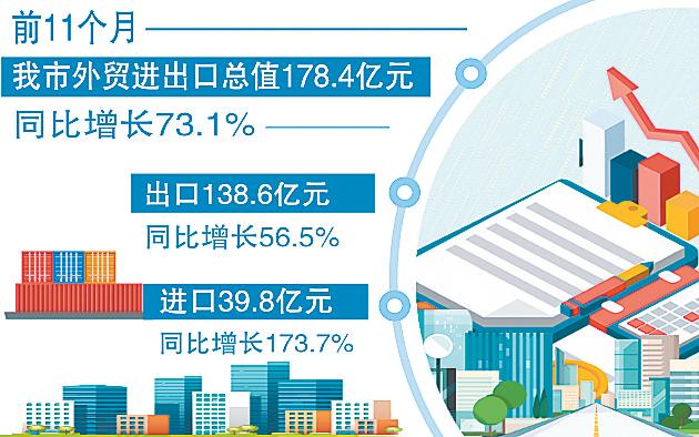 最新外貿(mào)新聞動態(tài)及其影響分析，最新外貿(mào)新聞動態(tài)與影響深度解析