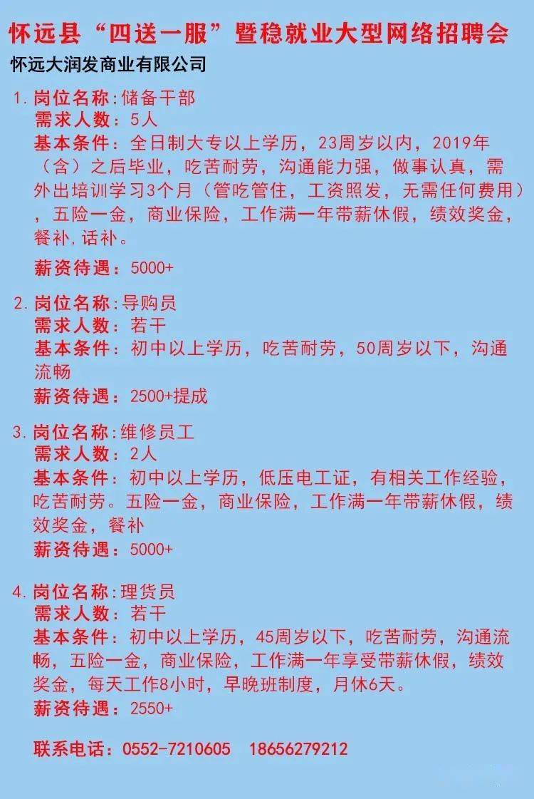 最新職位招聘，探索職場新機遇，最新職位招聘，探索職場新機遇，開啟事業(yè)新篇章