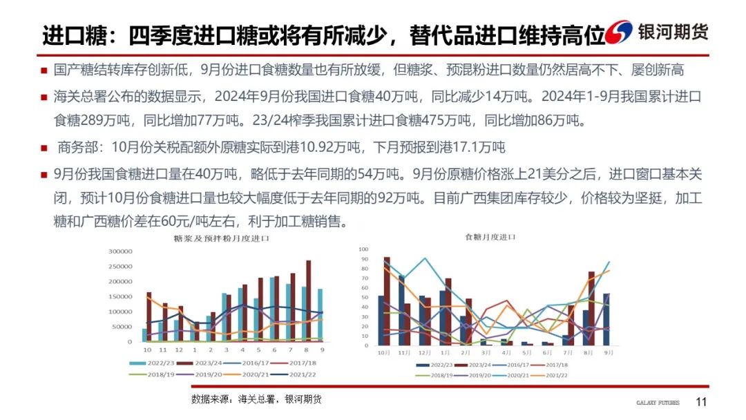 白糖期貨市場最新動態(tài)分析，白糖期貨市場最新動態(tài)解讀