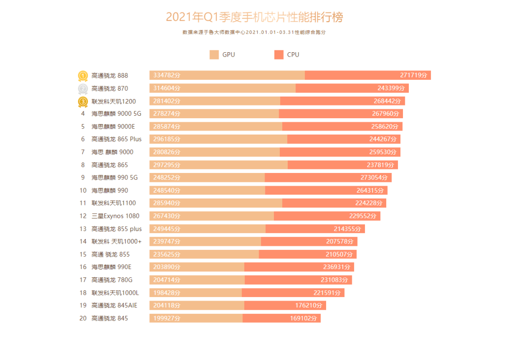 最新電腦排行，性能、價值與技術(shù)的綜合評估，最新電腦排行，綜合性能、價值與技術(shù)的全面評估