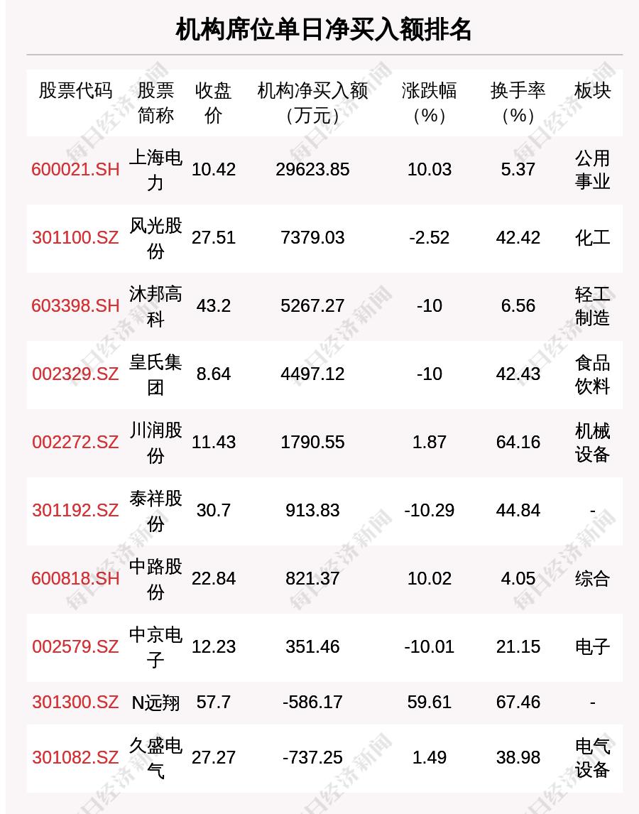 晚間800最新，城市夜生活的獨特魅力，城市夜生活獨特魅力，晚間800最新體驗