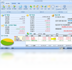 最新投資軟件的崛起與影響，投資軟件的崛起及其影響力分析