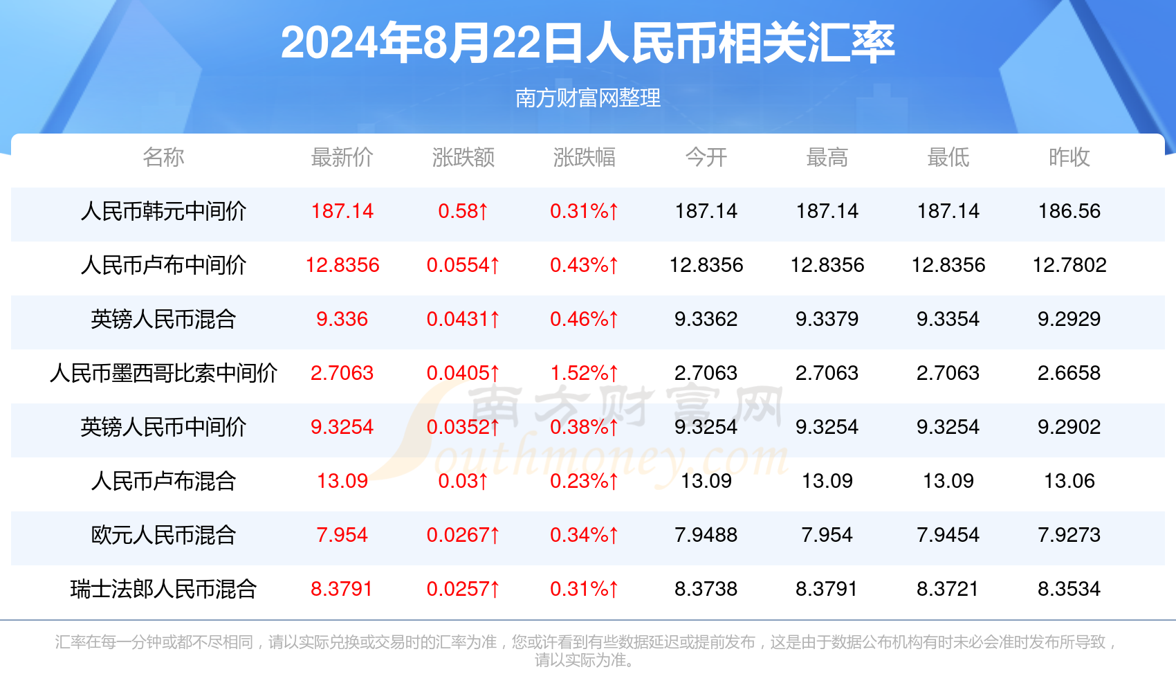 關于澳門博彩業(yè)及新澳門天天彩開彩結果的探討——一個關于犯罪與法律的話題，澳門博彩業(yè)與犯罪法律話題，新澳門天天彩開彩結果的探討