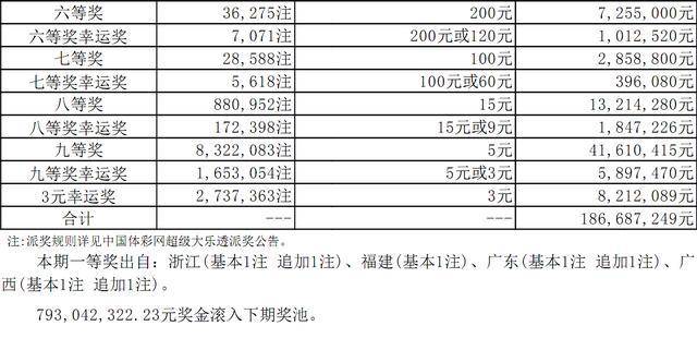 新奧六開彩資料2024，探索未來(lái)彩票的新趨勢(shì)與價(jià)值，新奧六開彩資料2024，揭秘未來(lái)彩票趨勢(shì)與價(jià)值探索